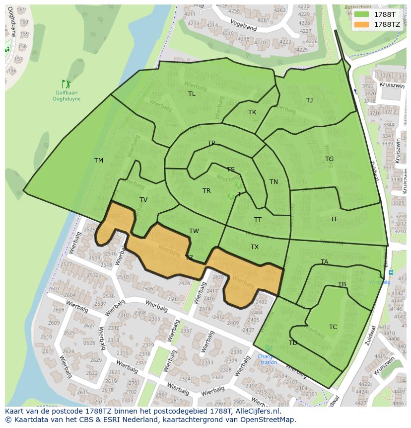 Afbeelding van het postcodegebied 1788 TZ op de kaart.