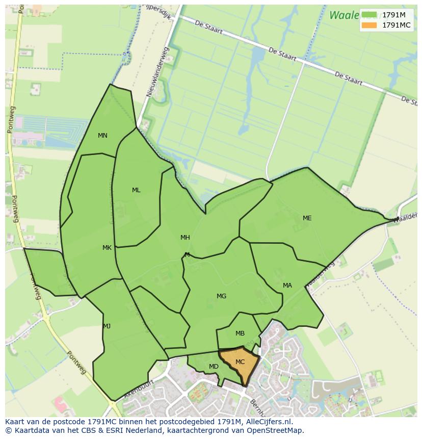 Afbeelding van het postcodegebied 1791 MC op de kaart.