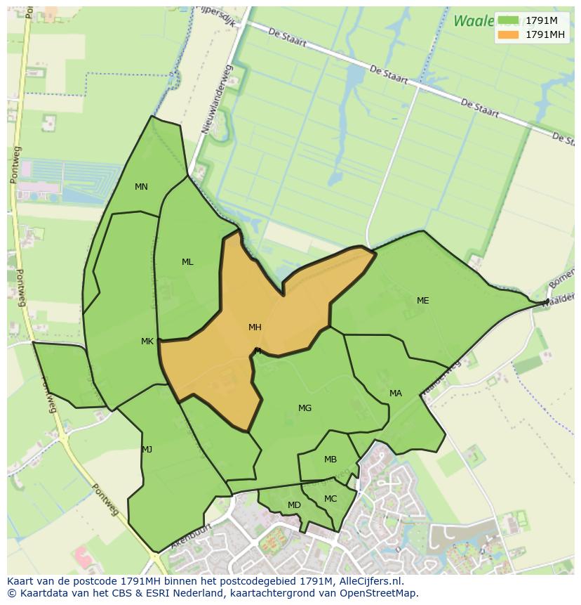 Afbeelding van het postcodegebied 1791 MH op de kaart.