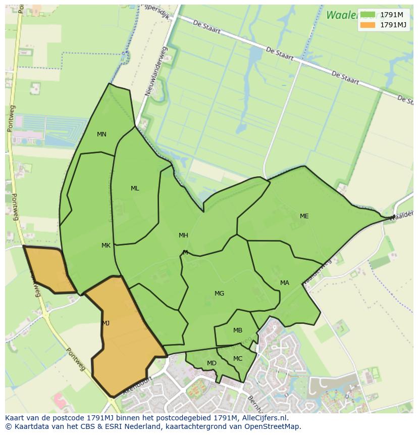 Afbeelding van het postcodegebied 1791 MJ op de kaart.