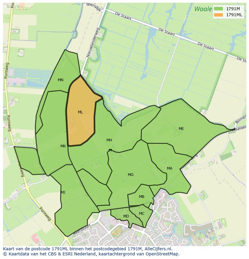 Afbeelding van het postcodegebied 1791 ML op de kaart.