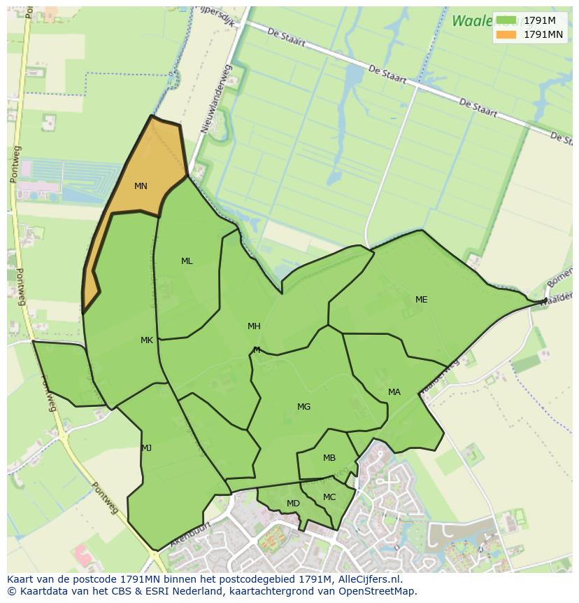 Afbeelding van het postcodegebied 1791 MN op de kaart.