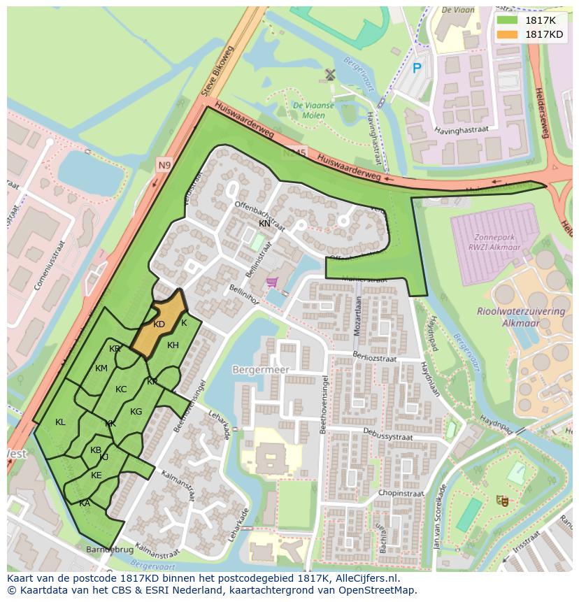 Afbeelding van het postcodegebied 1817 KD op de kaart.