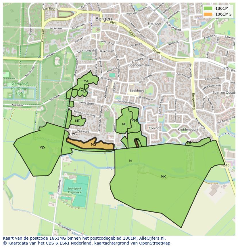 Afbeelding van het postcodegebied 1861 MG op de kaart.