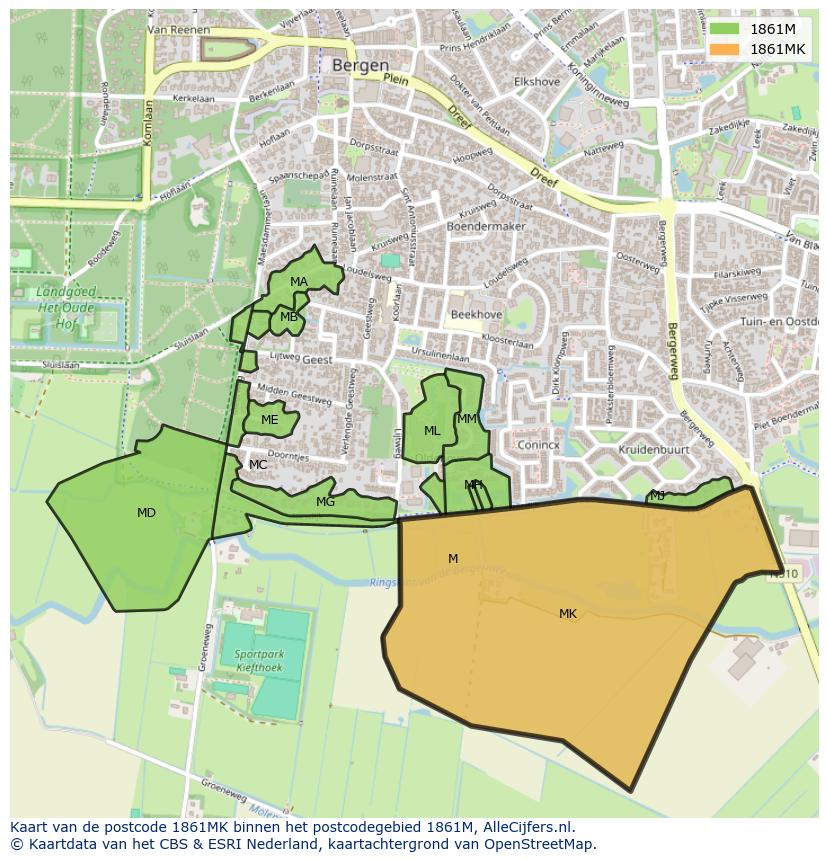 Afbeelding van het postcodegebied 1861 MK op de kaart.