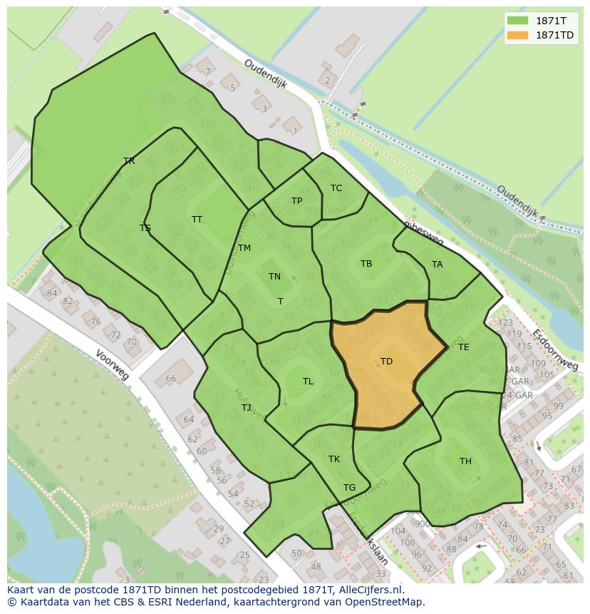 Afbeelding van het postcodegebied 1871 TD op de kaart.