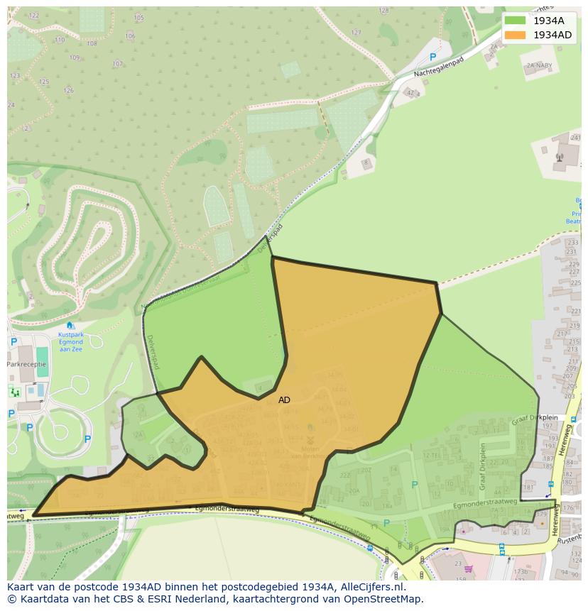 Afbeelding van het postcodegebied 1934 AD op de kaart.