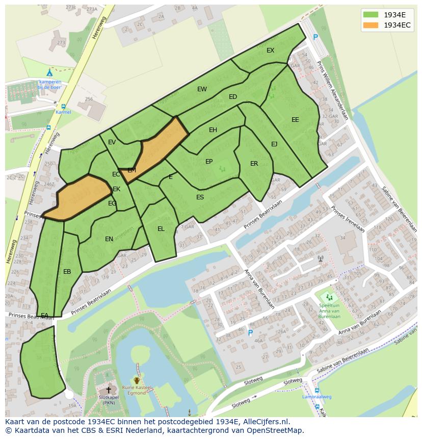 Afbeelding van het postcodegebied 1934 EC op de kaart.