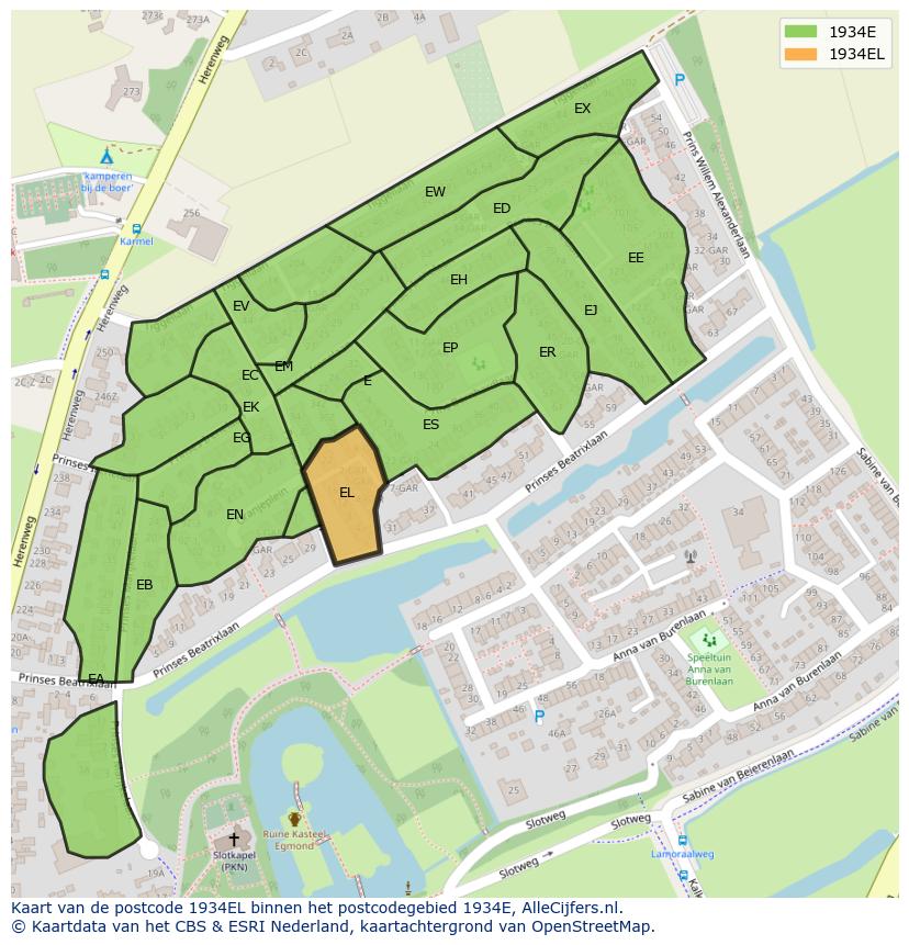 Afbeelding van het postcodegebied 1934 EL op de kaart.