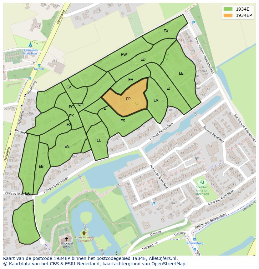 Afbeelding van het postcodegebied 1934 EP op de kaart.