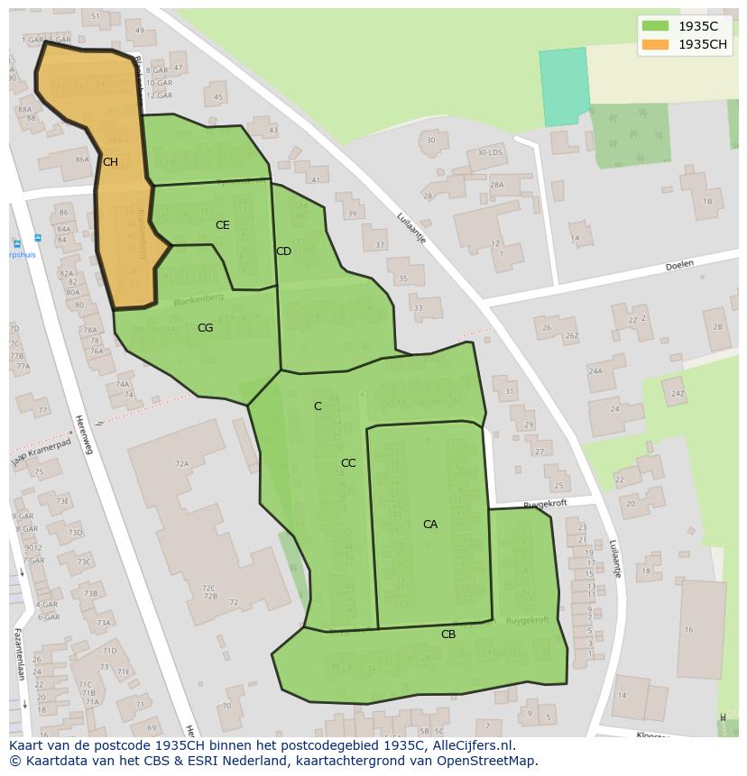 Afbeelding van het postcodegebied 1935 CH op de kaart.
