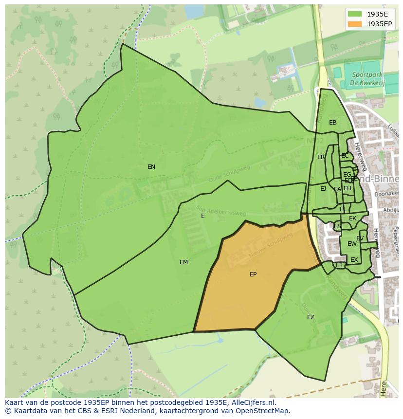 Afbeelding van het postcodegebied 1935 EP op de kaart.