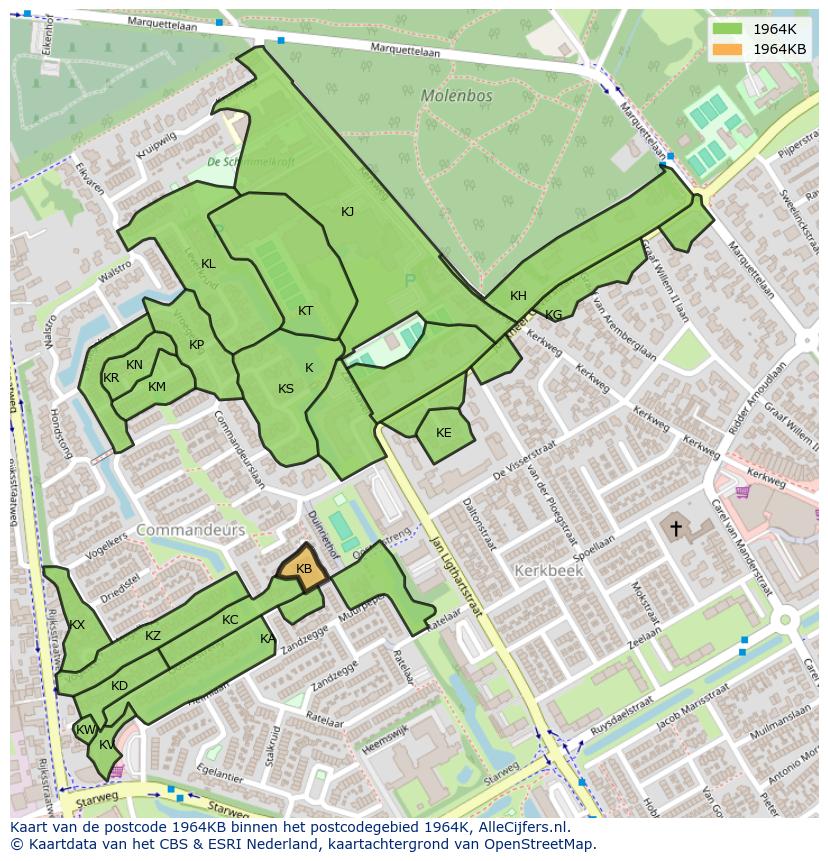 Afbeelding van het postcodegebied 1964 KB op de kaart.