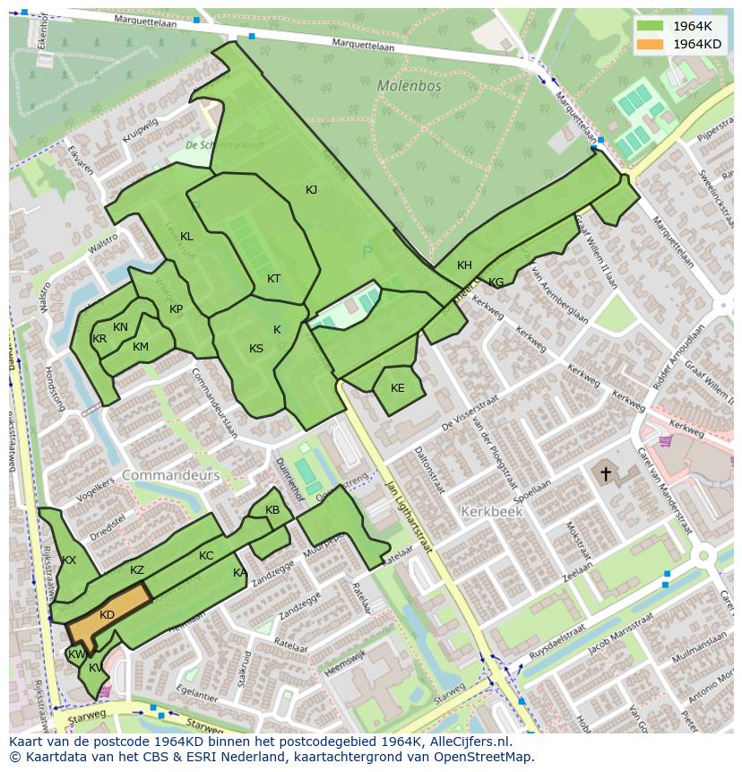 Afbeelding van het postcodegebied 1964 KD op de kaart.