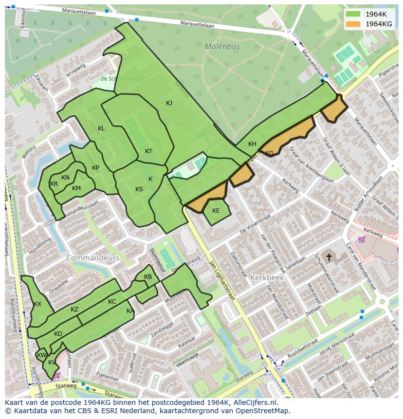 Afbeelding van het postcodegebied 1964 KG op de kaart.