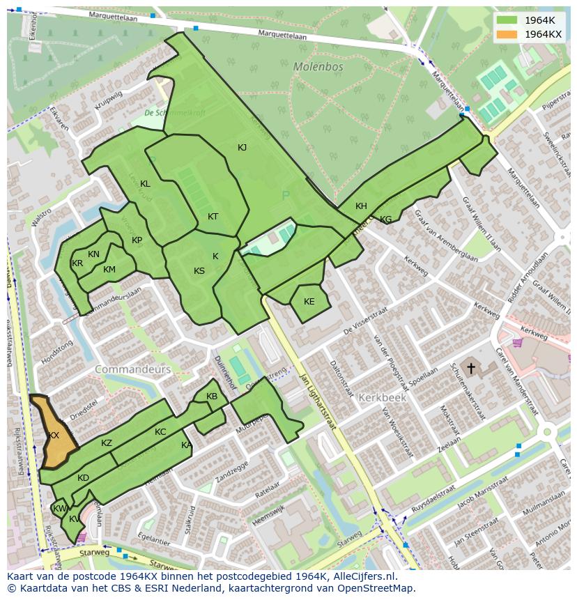 Afbeelding van het postcodegebied 1964 KX op de kaart.