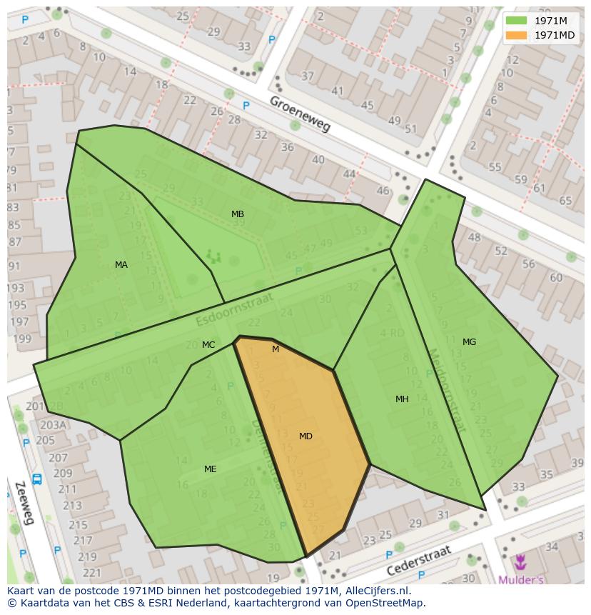 Afbeelding van het postcodegebied 1971 MD op de kaart.