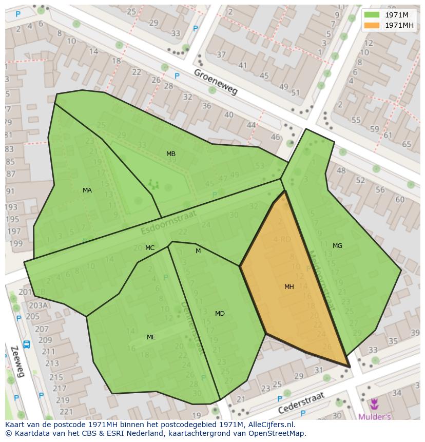 Afbeelding van het postcodegebied 1971 MH op de kaart.