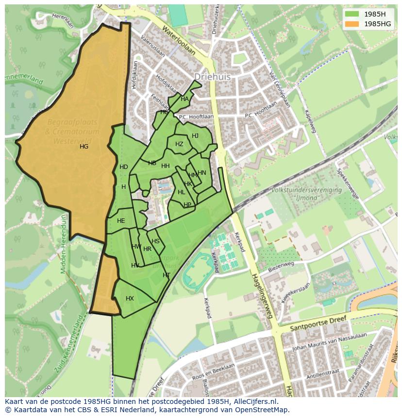 Afbeelding van het postcodegebied 1985 HG op de kaart.