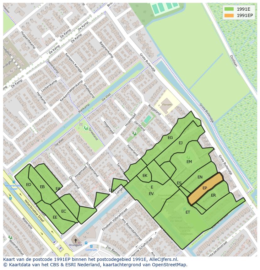 Afbeelding van het postcodegebied 1991 EP op de kaart.