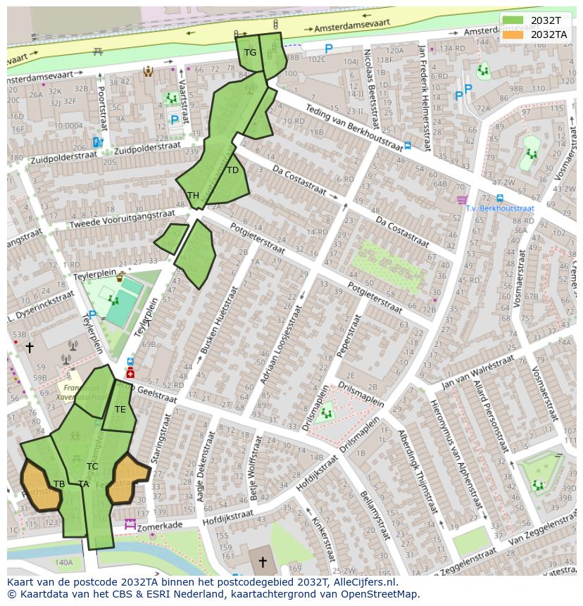 Afbeelding van het postcodegebied 2032 TA op de kaart.