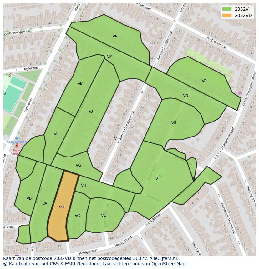 Afbeelding van het postcodegebied 2032 VD op de kaart.