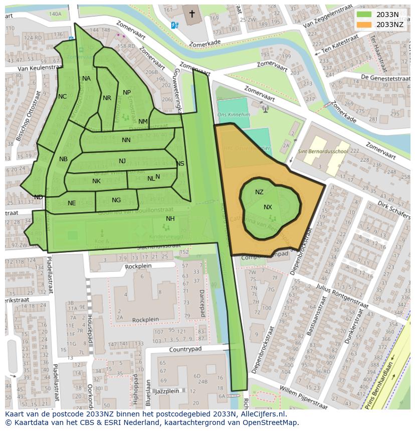 Afbeelding van het postcodegebied 2033 NZ op de kaart.