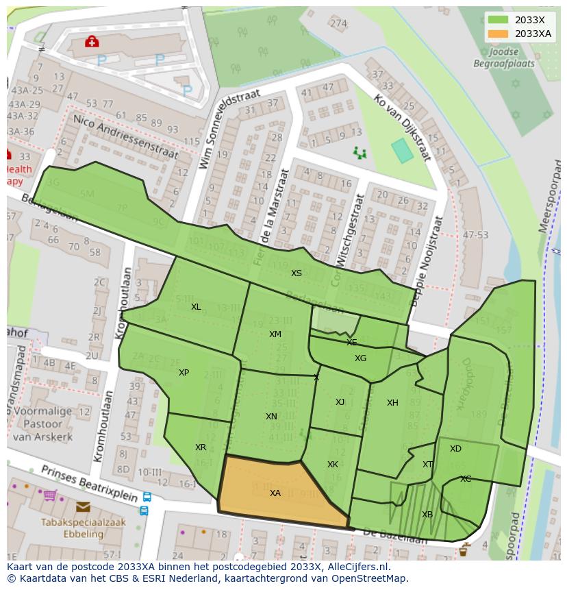 Afbeelding van het postcodegebied 2033 XA op de kaart.