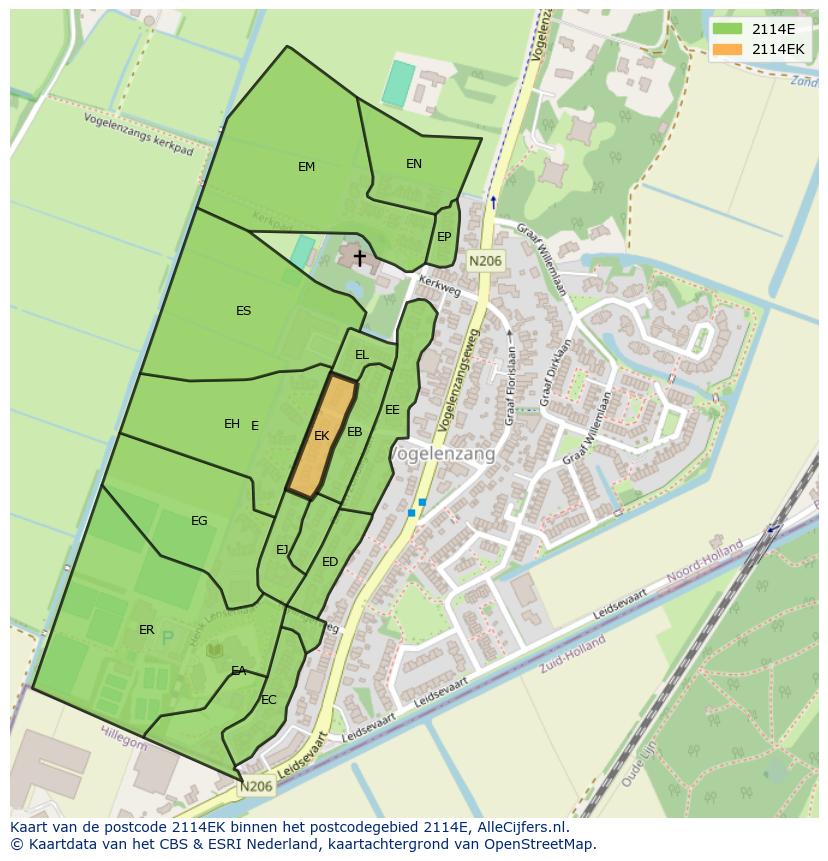 Afbeelding van het postcodegebied 2114 EK op de kaart.