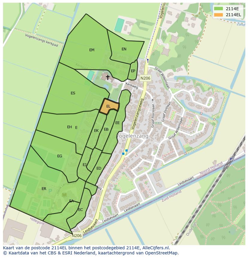 Afbeelding van het postcodegebied 2114 EL op de kaart.