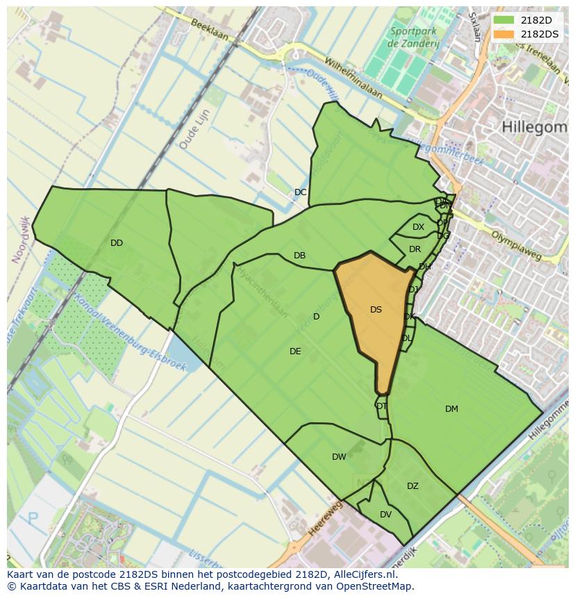 Afbeelding van het postcodegebied 2182 DS op de kaart.