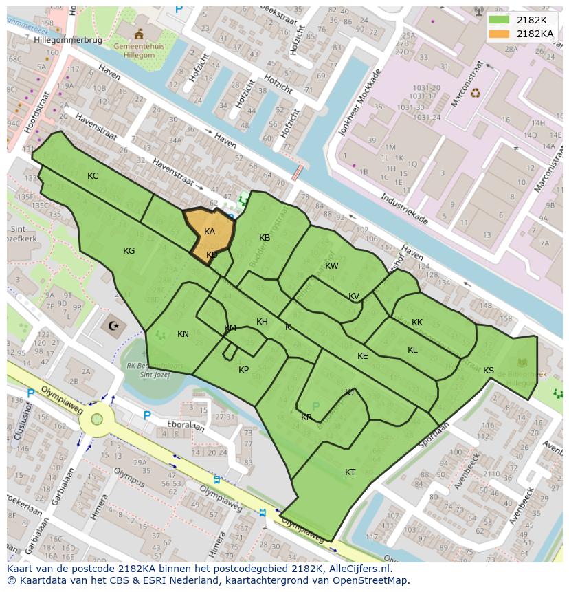 Afbeelding van het postcodegebied 2182 KA op de kaart.
