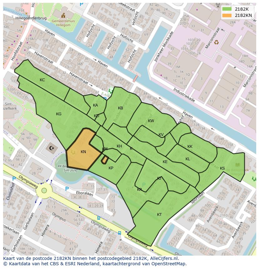 Afbeelding van het postcodegebied 2182 KN op de kaart.