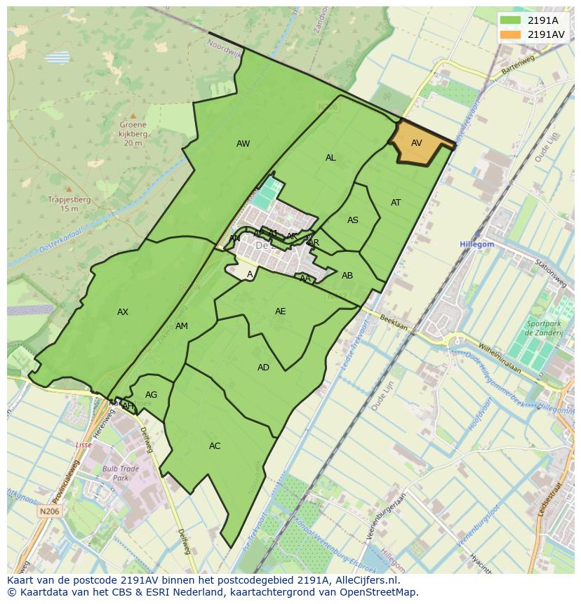 Afbeelding van het postcodegebied 2191 AV op de kaart.