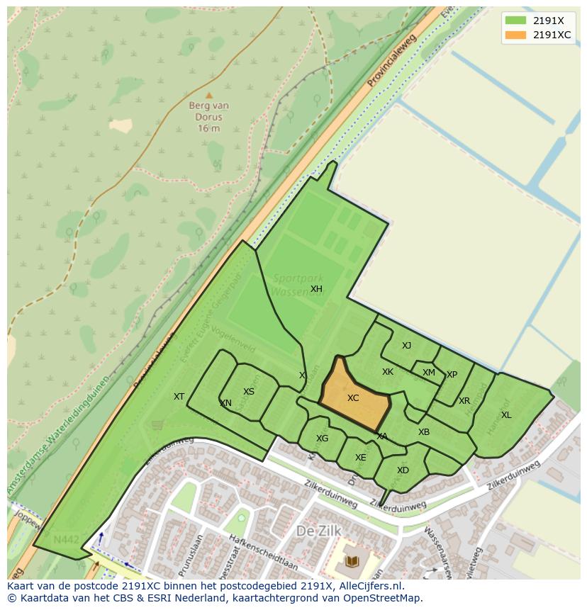 Afbeelding van het postcodegebied 2191 XC op de kaart.