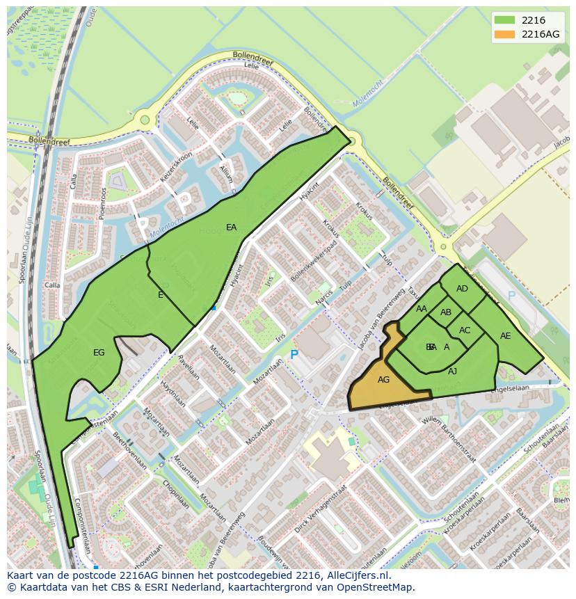 Afbeelding van het postcodegebied 2216 AG op de kaart.