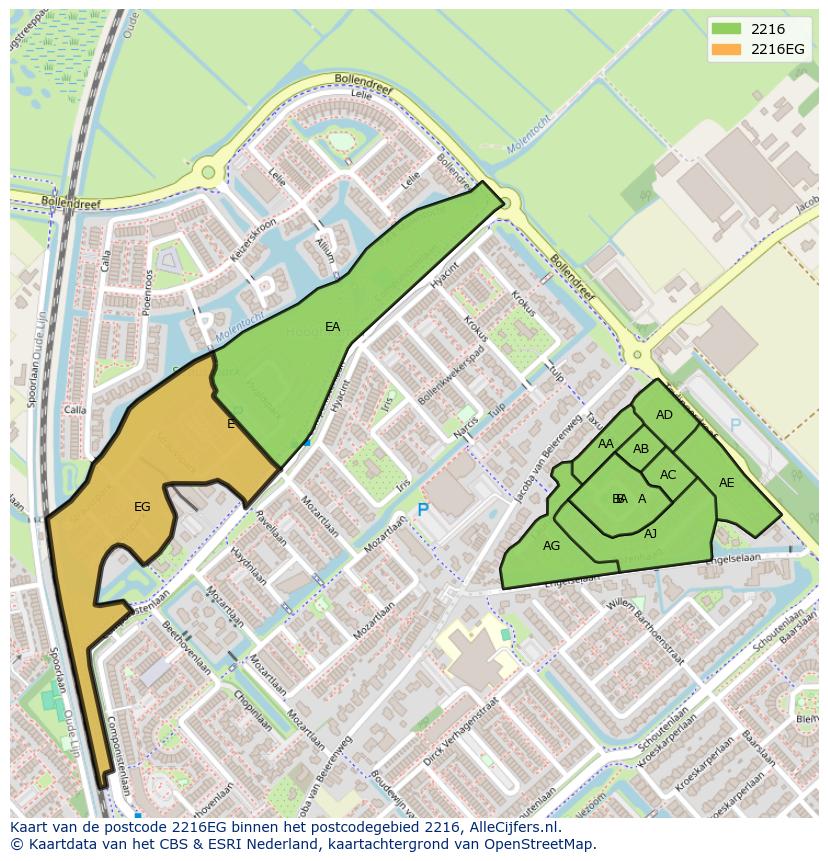 Afbeelding van het postcodegebied 2216 EG op de kaart.