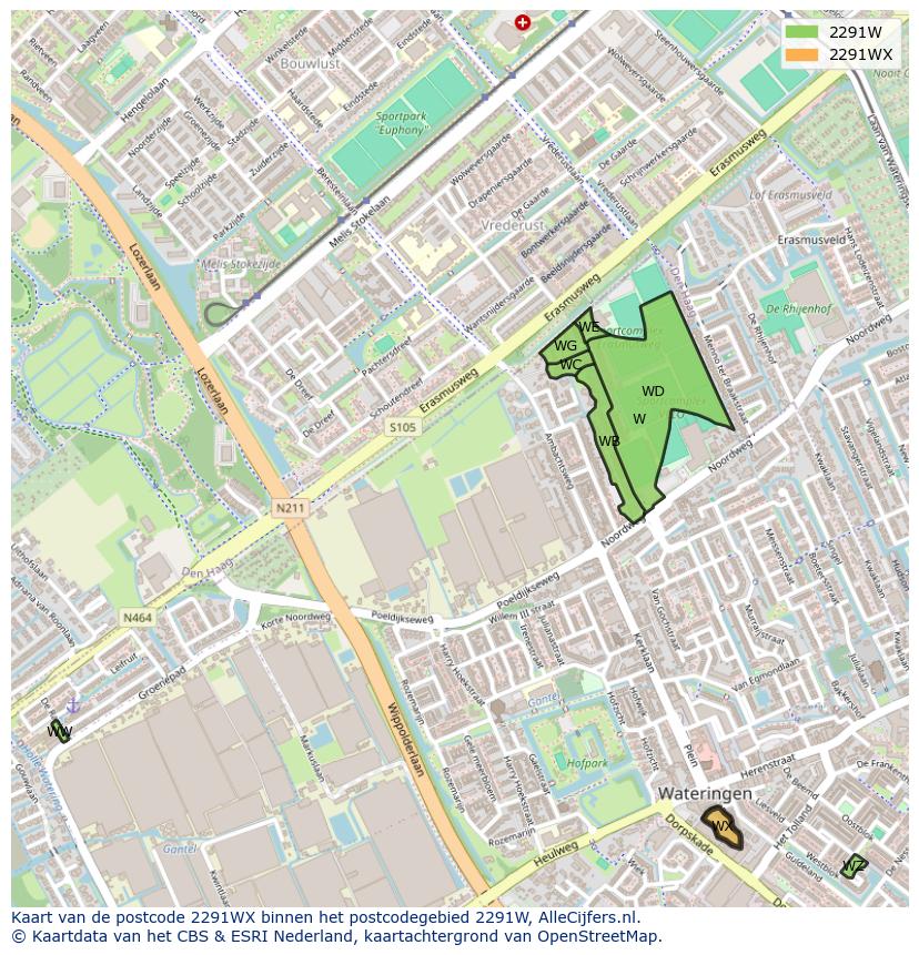 Afbeelding van het postcodegebied 2291 WX op de kaart.