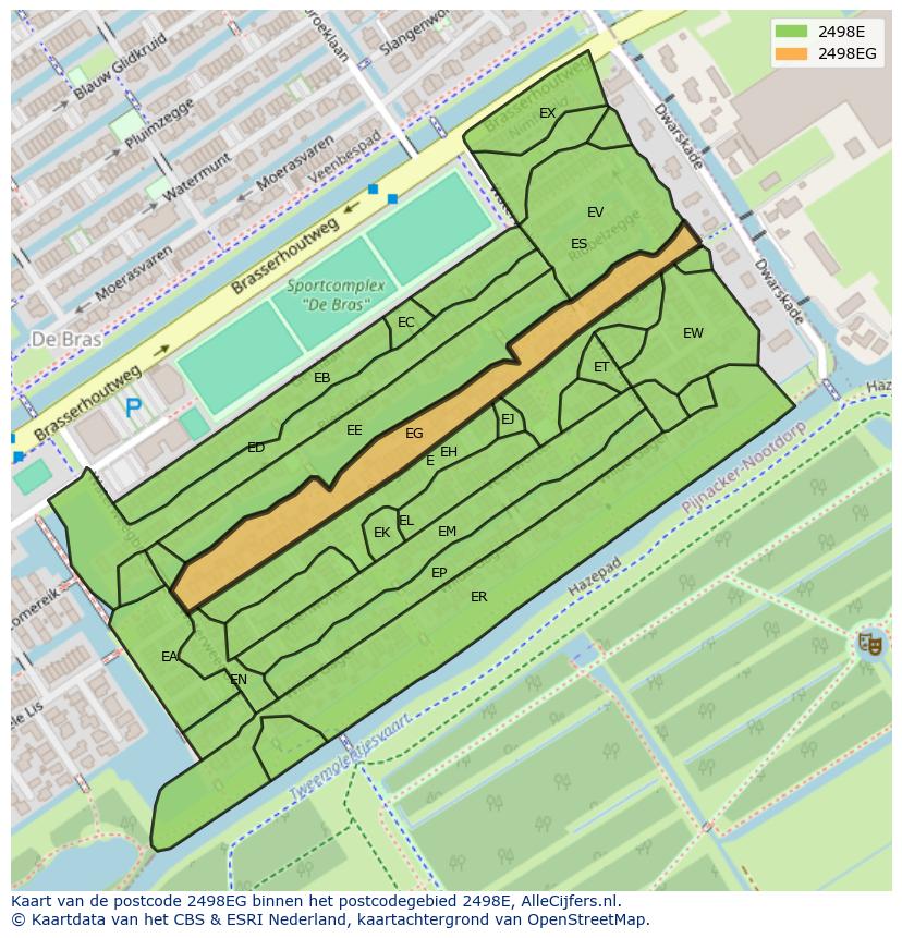 Afbeelding van het postcodegebied 2498 EG op de kaart.