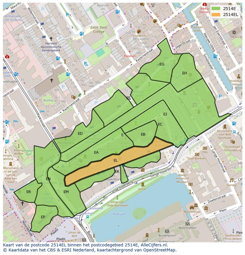 Afbeelding van het postcodegebied 2514 EL op de kaart.