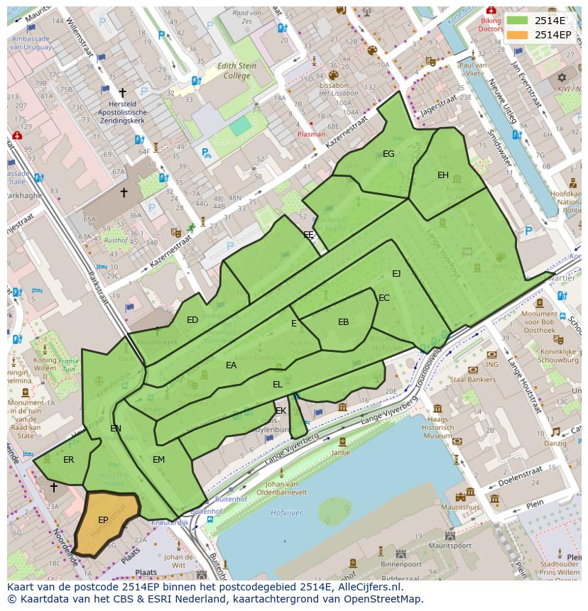 Afbeelding van het postcodegebied 2514 EP op de kaart.