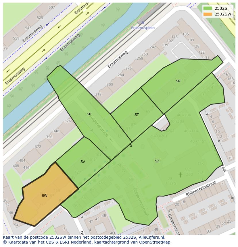 Afbeelding van het postcodegebied 2532 SW op de kaart.