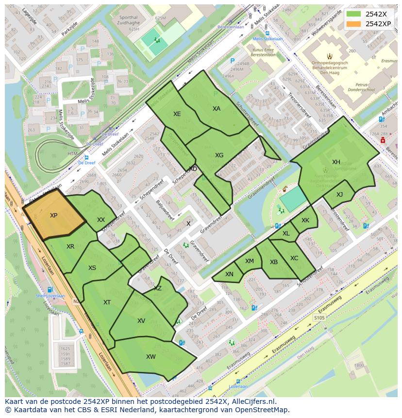 Afbeelding van het postcodegebied 2542 XP op de kaart.