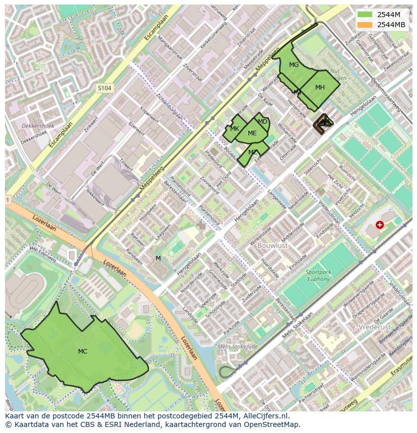 Afbeelding van het postcodegebied 2544 MB op de kaart.
