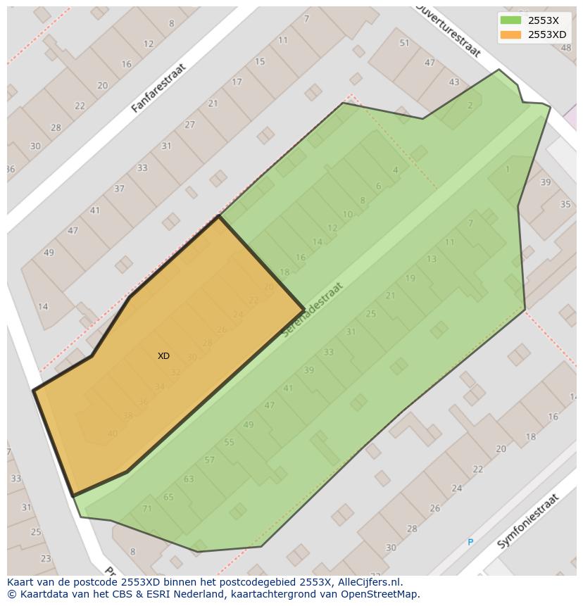 Afbeelding van het postcodegebied 2553 XD op de kaart.