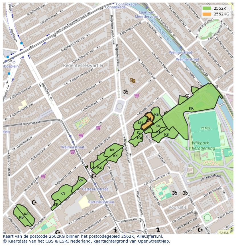 Afbeelding van het postcodegebied 2562 KG op de kaart.