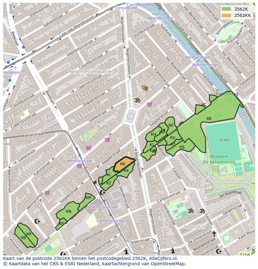 Afbeelding van het postcodegebied 2562 KK op de kaart.