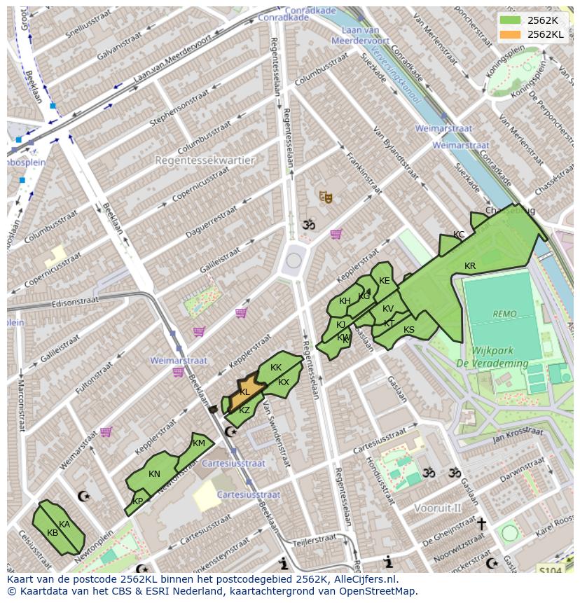 Afbeelding van het postcodegebied 2562 KL op de kaart.