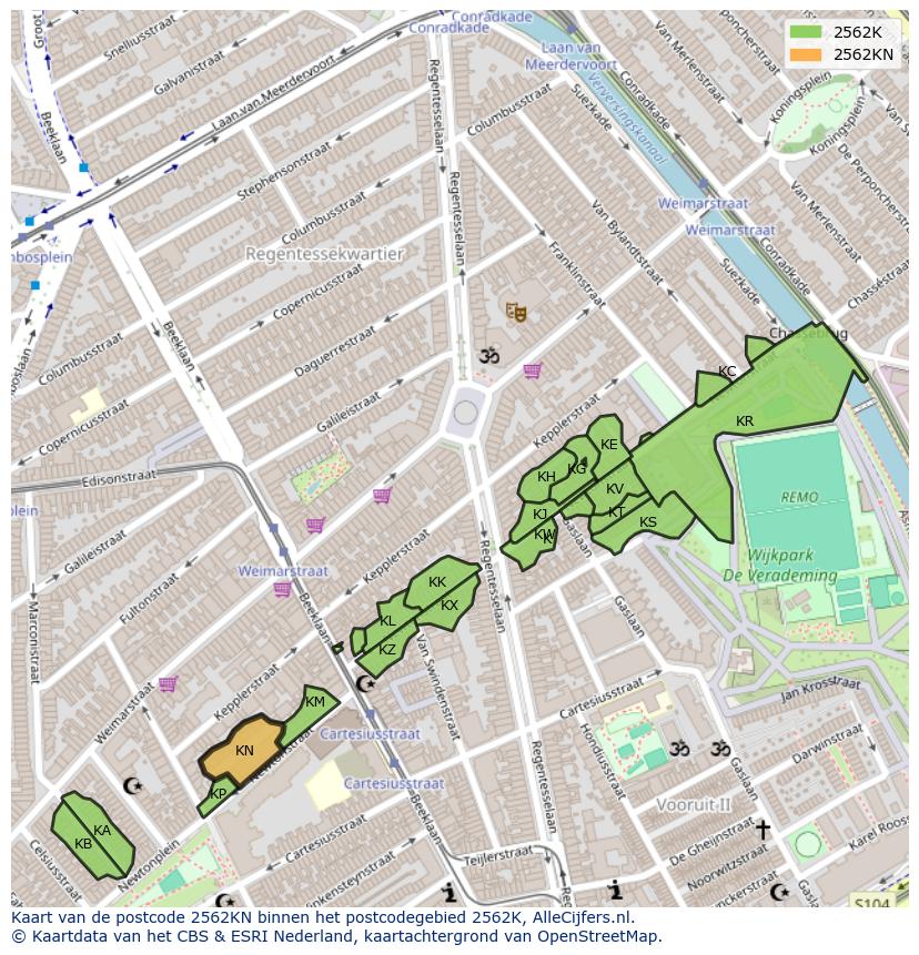 Afbeelding van het postcodegebied 2562 KN op de kaart.