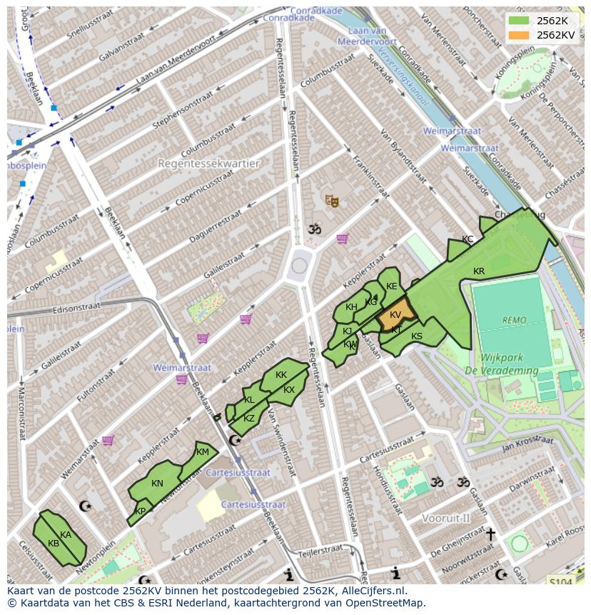 Afbeelding van het postcodegebied 2562 KV op de kaart.